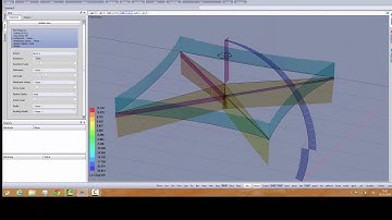 ixCube Umbrella Part 2