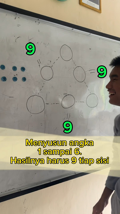Menyusun angka 1 sampai 6, hasilnya harus 9 tiap sisi.