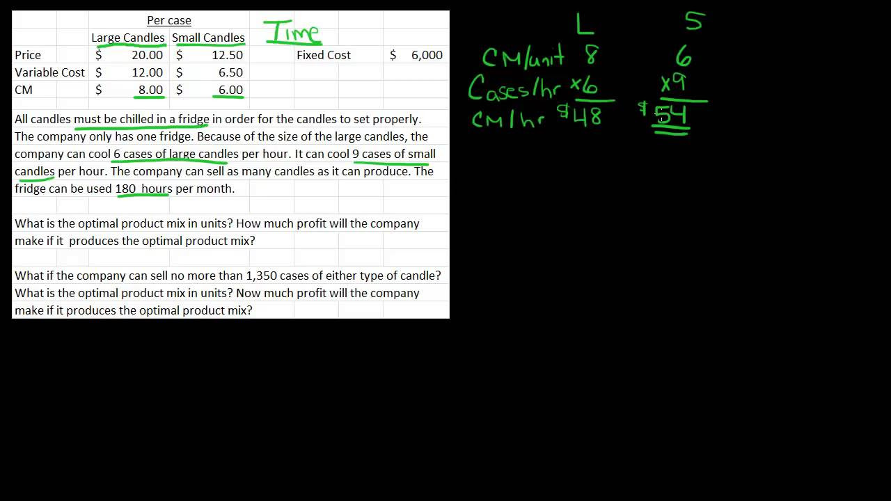 product mix คือ  New 2022  Optimal Product Mix Calculation