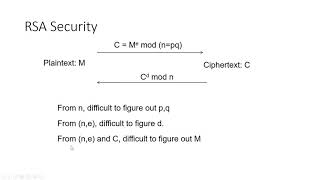 RSA Public-Key Encryption and Signature Lab Overview screenshot 4