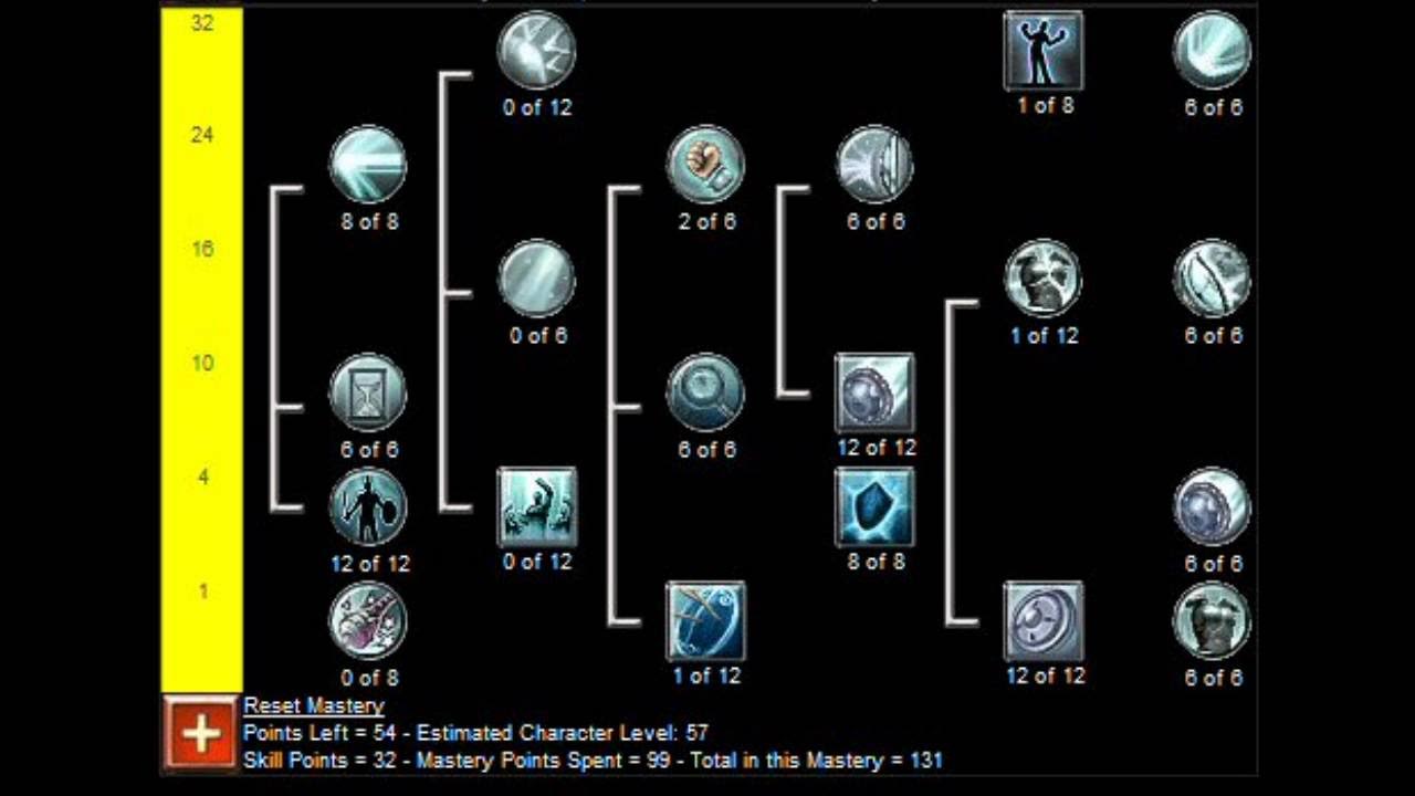 Завоеватель гайд. Titan quest завоеватель. Завоеватель гайд. Titan quest охота. Titan quest anniversary edition.