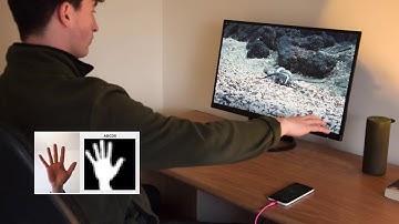 Real-Time Camera-Based Static Gesture Recognition using Convolutional Neural Networks