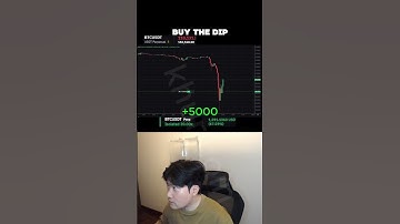 crypto futures trading #crypto #bitcoin  #trading #shorts