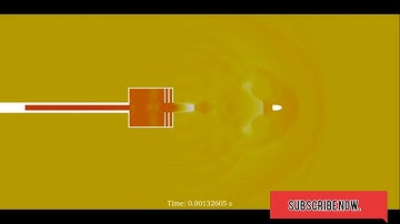 CFD simulation of a bullet #cfd #simulation #ansys #bullet