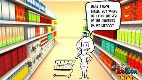 Market Basket Analysis