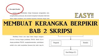 CARA MEMBUAT KERANGKA BERPIKIR, BAB 2 SKRIPSI