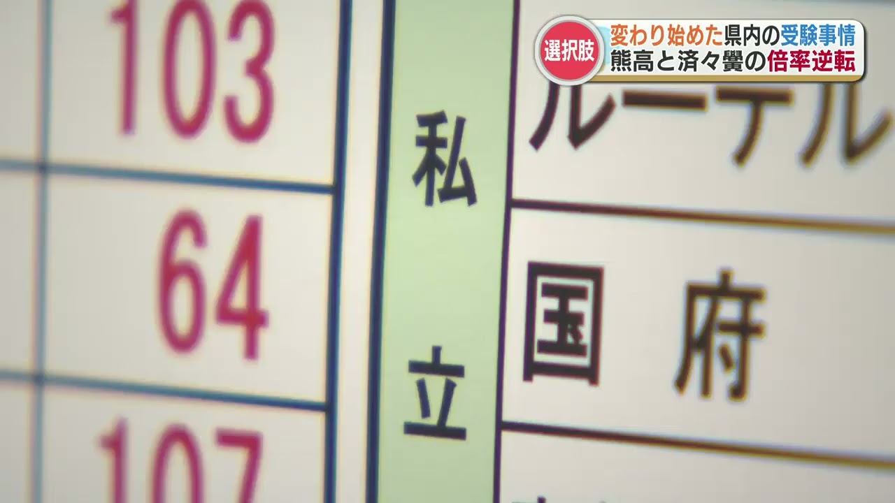 県内の進学校・済々黌の競争倍率低下　その背景に学校改革や高校無償化？広がっている受験生の選択肢