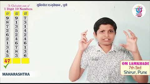 ABACUS LEVEL - 2 :  1 Digit 10 Numbers, Performance of OM LAMKHADE.