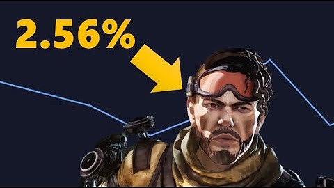 Legend Pick Rates - Apex Legends (season 4 /season 5) which character is the best? spiltmilko3