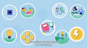 Science, Research and Innovation Performance of the EU 2022