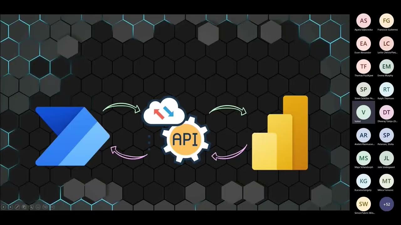 How to run queries or call PBI Rest API using Power Automate and Power ...