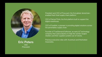 Blockchain in the Supply Chain