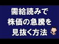 需給読みで株価の急騰を見抜く方法 【株式投資 需給の見方解説 前編】(ヘリオステクノの事例)