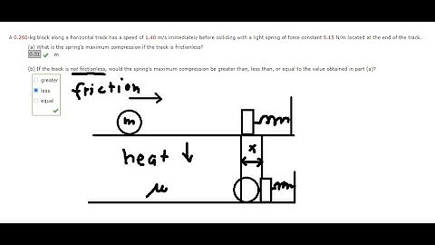 A 0.260-kg block along a horizontal track has a speed of 1.4 m/s immediately before colliding with
