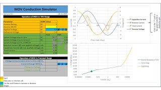 MOV Conduction Simulator