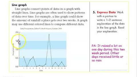 GRADE 4 SKILLS HANDBOOK LESSON 4 HOW DO SCIENTISTS DRAW CONCLUSIONS PART 1