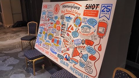 IHN-SHOT Symposium 2022 Highlights