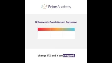 Differences Between Regression and Correlation