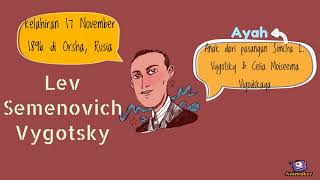 BIOGRAFI VYGOTSKY