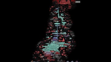 Oxygen Not Included - All achievements Speedrun - Ep11