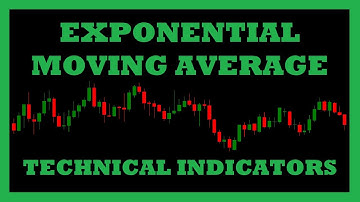 Exponential Moving Average (EMA) Explained | Technical Indicators