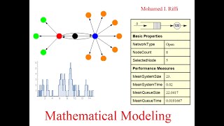 Mathematical Modeling: Chapter 3 Modeling with Systems of Equations  (Part 2 of 3)