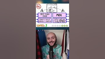 Remember The Impossible Quiz?