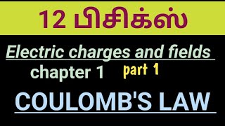 12th physics Coulomb's Law in electrostatics