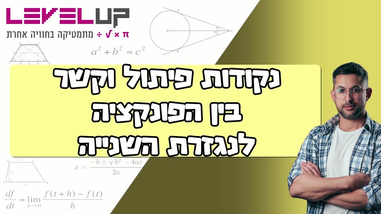 נקודות פיתול וקשר בין גרף הפונקציה לגרף הנגזרת השנייה #מתמטיקה #פונקציות #בגרות