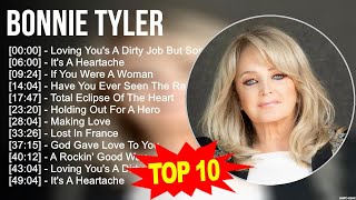Greatest Hits ~ Top 100 Artists To Listen in 2023