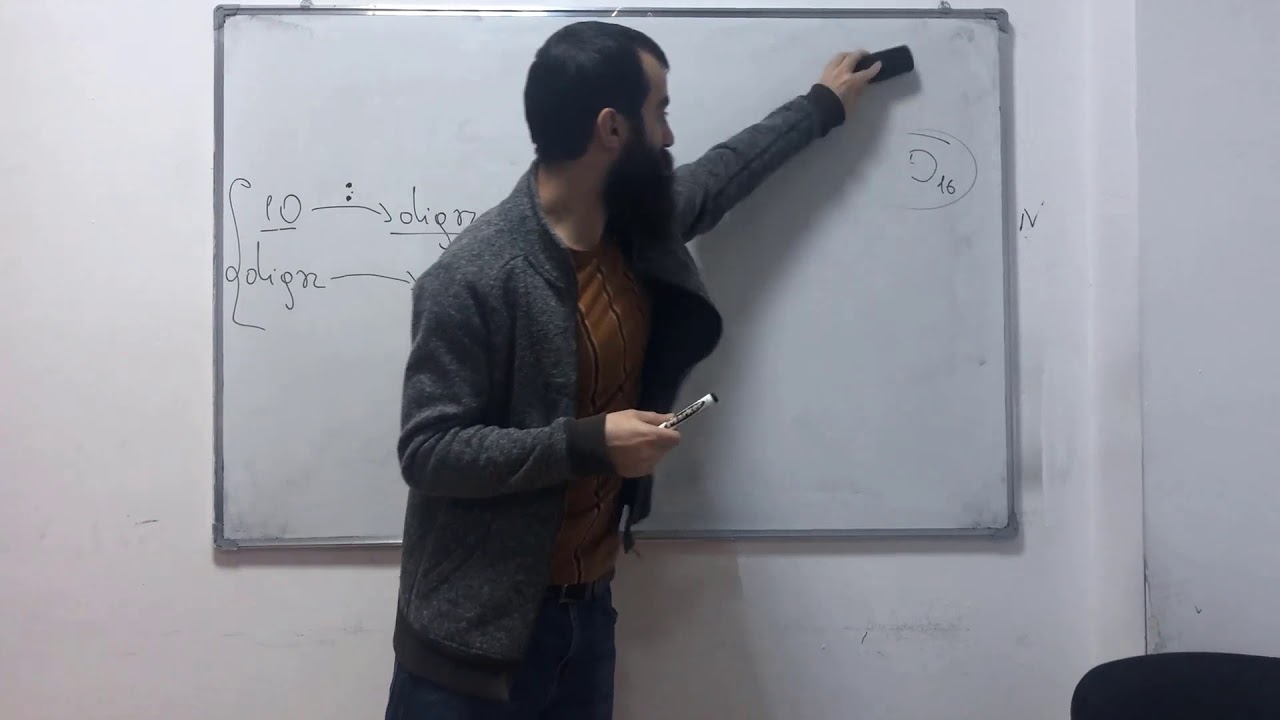 Say Sistemləri (Geniş və Tam İzah) - İnformatika