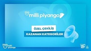 Milli Piyango 23 Nisan 2026 Çekilişi No. 129 - Kazanan Kategoriler