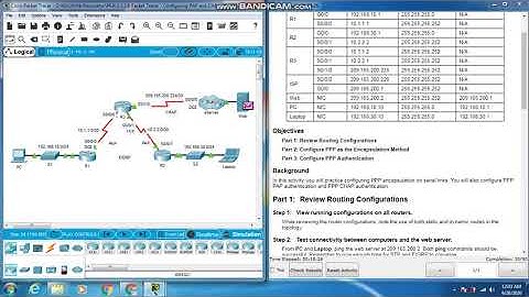 2.3.2.6 Packet Tracer - Configuring PAP and CHAP Authentication