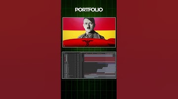 How to animate like Magnates Media[video editing, video editor, edit YouTube video,