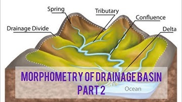MORPHOMETRY OF DRAINAGE BASIN (PART 2)