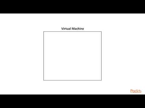 Implementing Windows Server 2019 Containers : The 2 Container Types in Windows | packtpub.com
