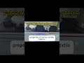Fabric Wrinkle Bending Tester #science #tester #machine