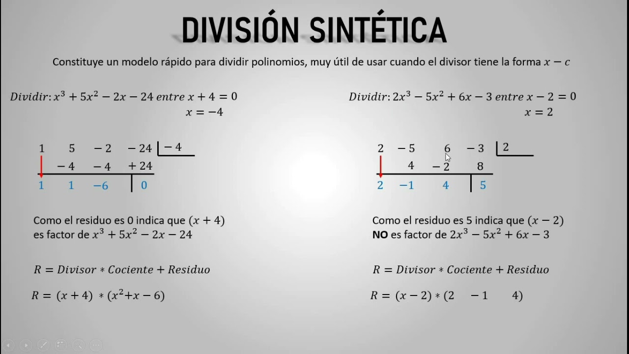Video 6 División Sintética, Teorema del Factor y Teorema del Residuo