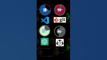Top Developer Tools You MUST Know in 2025 💻🔥 #developertools
