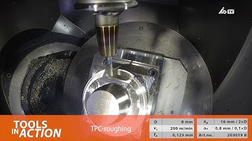 GARANT TPC high performance milling cutter in 1.4571 - Hoffmann Group