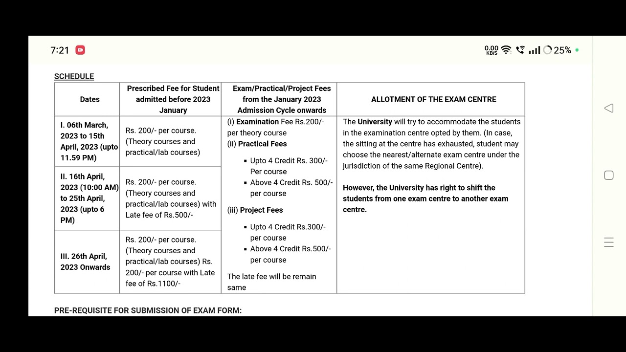 late fee for ignou assignments