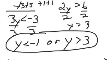 Lesson 2.5 Solving and Graphing 