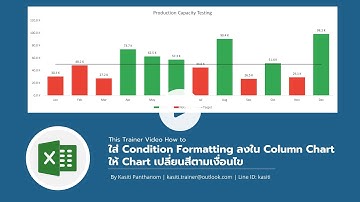 EP.48 - ใส่ Condition Formatting ลงใน Column Chart  ให้ Chart เปลี่ยนสีตามเงื่อนไข