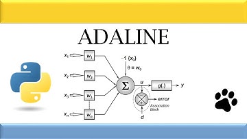 Redes Neuronales Artificiales | Red ADALINE | Python