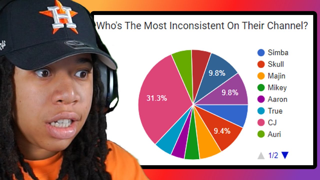 The FIRST EVER Homie Awards