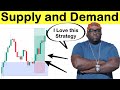 How to quickly find supply  demand zones on the 5 minute