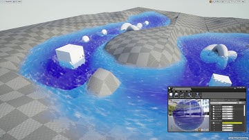 winding flow river with spline  - UE4