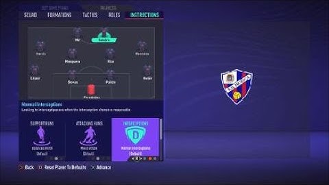FIFA 21 Custom Tactics -Recreate 4-4-2 of Huesca + Instructions - Replicate real system