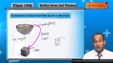 CBSE Class 10 Maths- Surface Areas and Volumes (Conversion of one Solid to another)