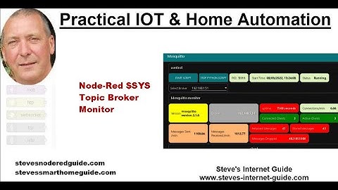 Node-Red $SYS topic Broker Monitor